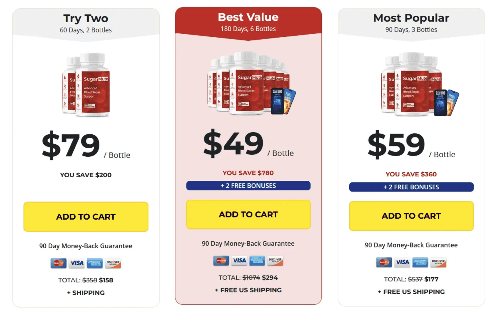 Sugar Harmony Pricing - 2, 3 and 6 Bottle Packages
